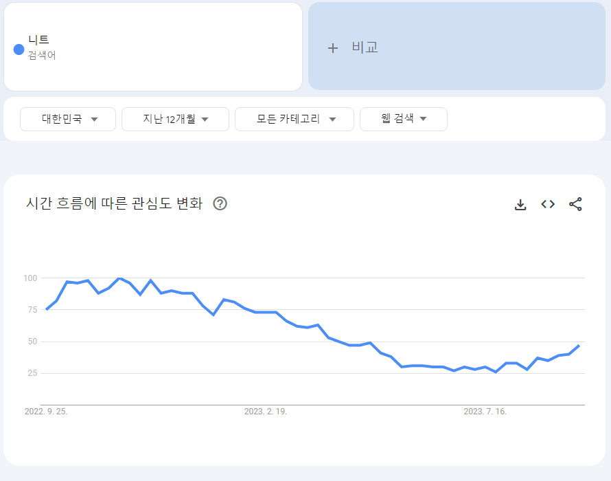 C-M 클래식부터 모던까지 활용가능한 블레이저 (feat. 2023 여자 가을 블레이저 코디)